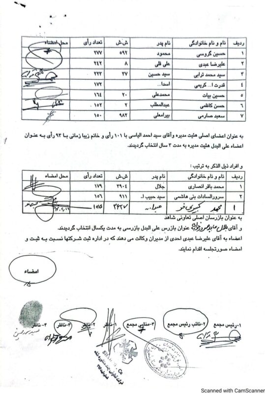 CamScanner ۲۰۲۵-۰۹-۱۳ ۲۱.۱۶ (1)